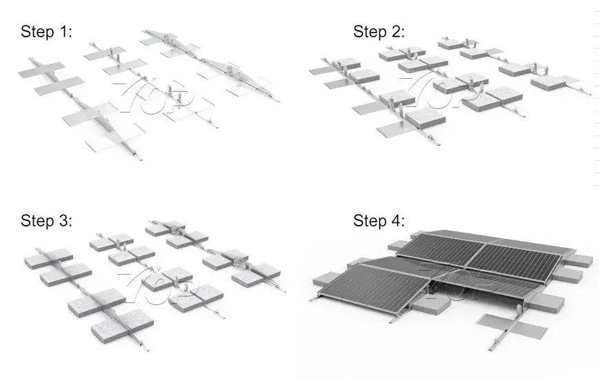 Solar Ballast Mounting System