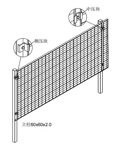 Solar Fencing