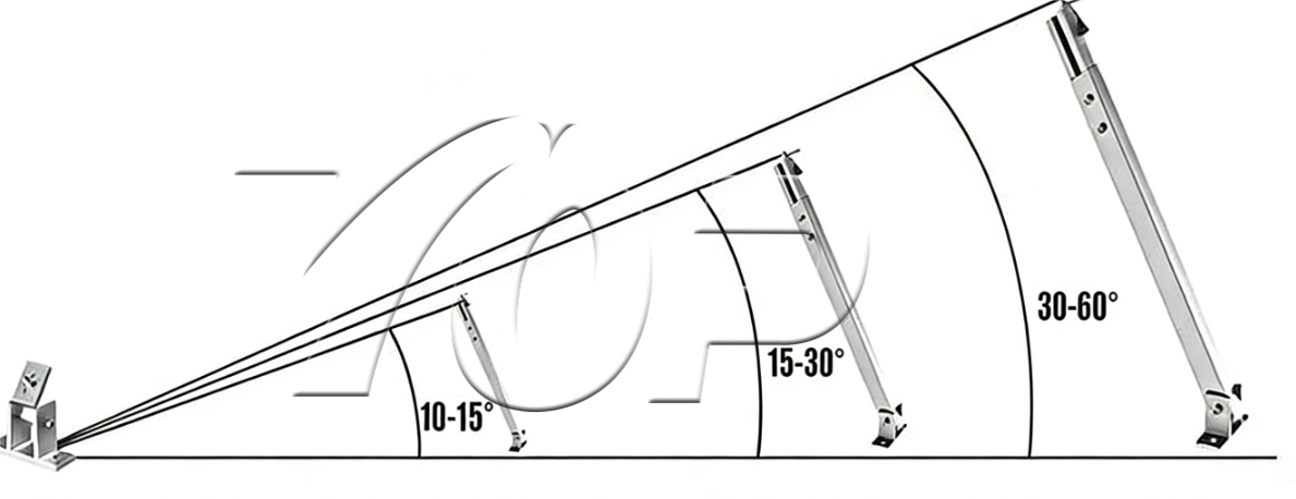 Solar Adjustable Tilt Legs Mounting
